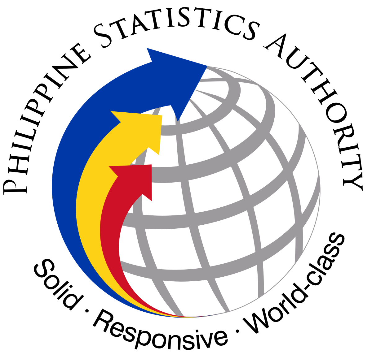The Philippine Statistics Authority was created in 2013 to improve efficiency, quality, and timeliness of official statistics.