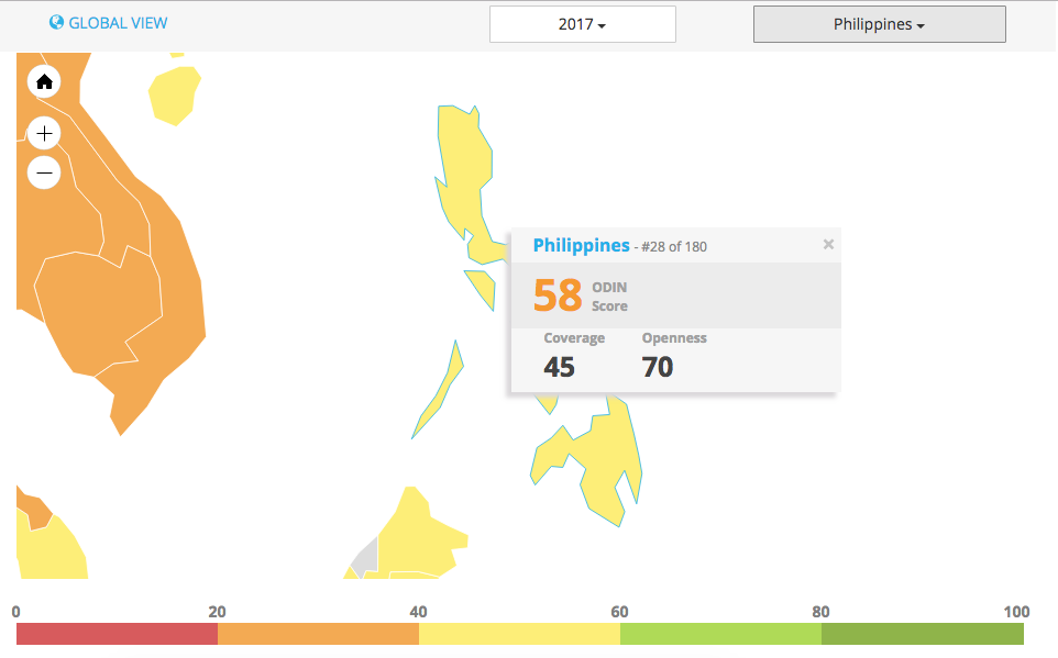 The Philippines ranking on the Open Data Inventory (ODIN).  Accessed Nov 06, 2018. Source: Open Data Watch.