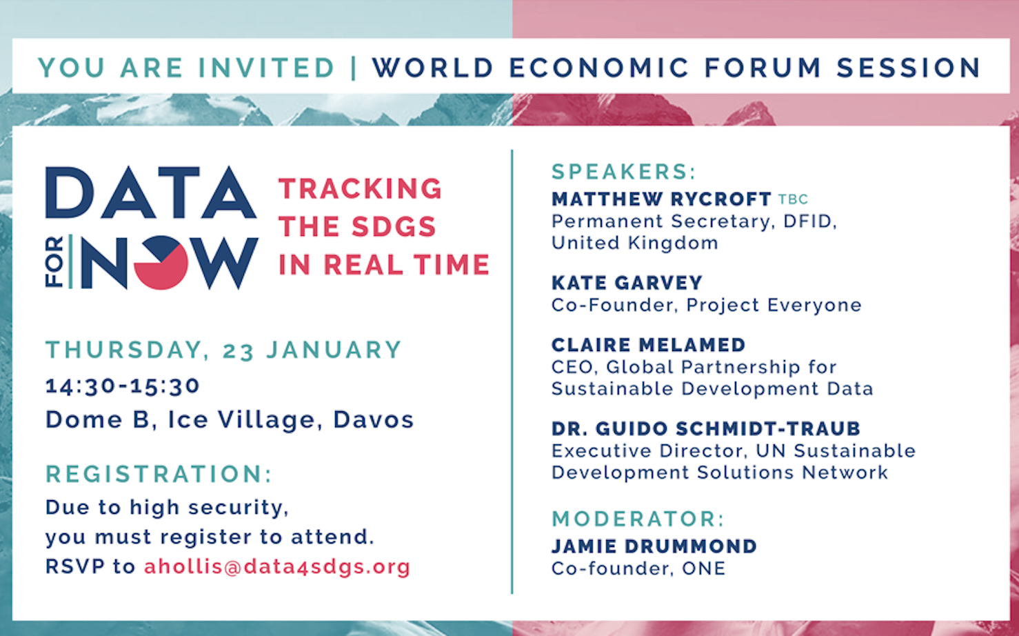 Data For Now: Tracking the Sustainable Development Goals in Real Time