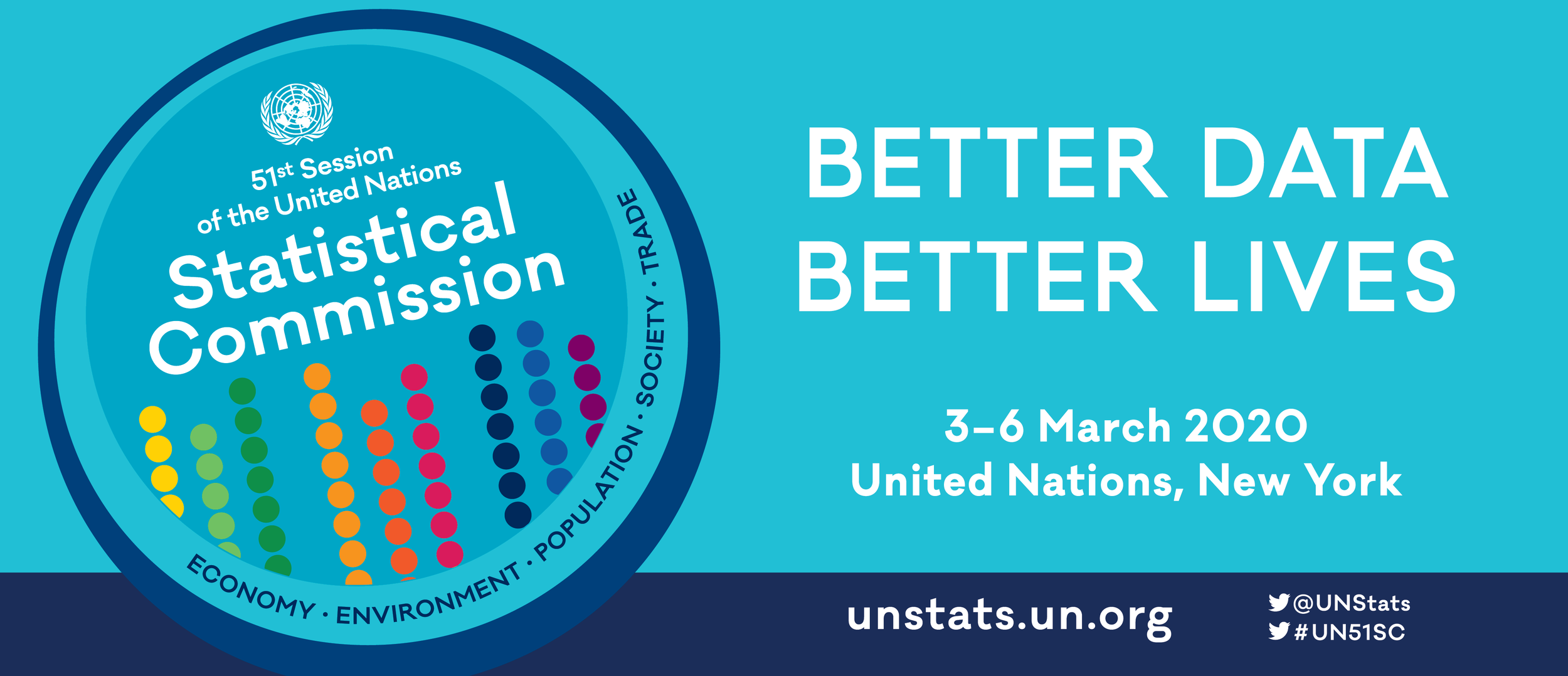 Source: UN Statistical Commission