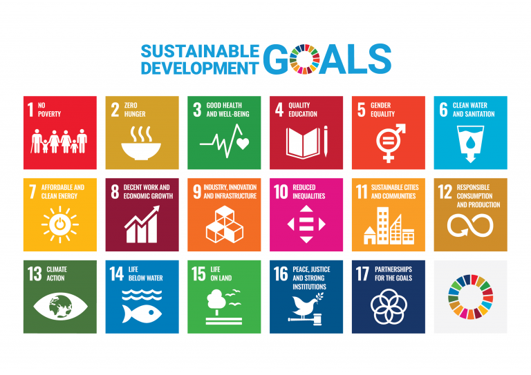 The United Nation's 2030 Agenda for Sustainable Development includes a set of 17 goals to end poverty, protect the planet, and ensure prosperity for all.
