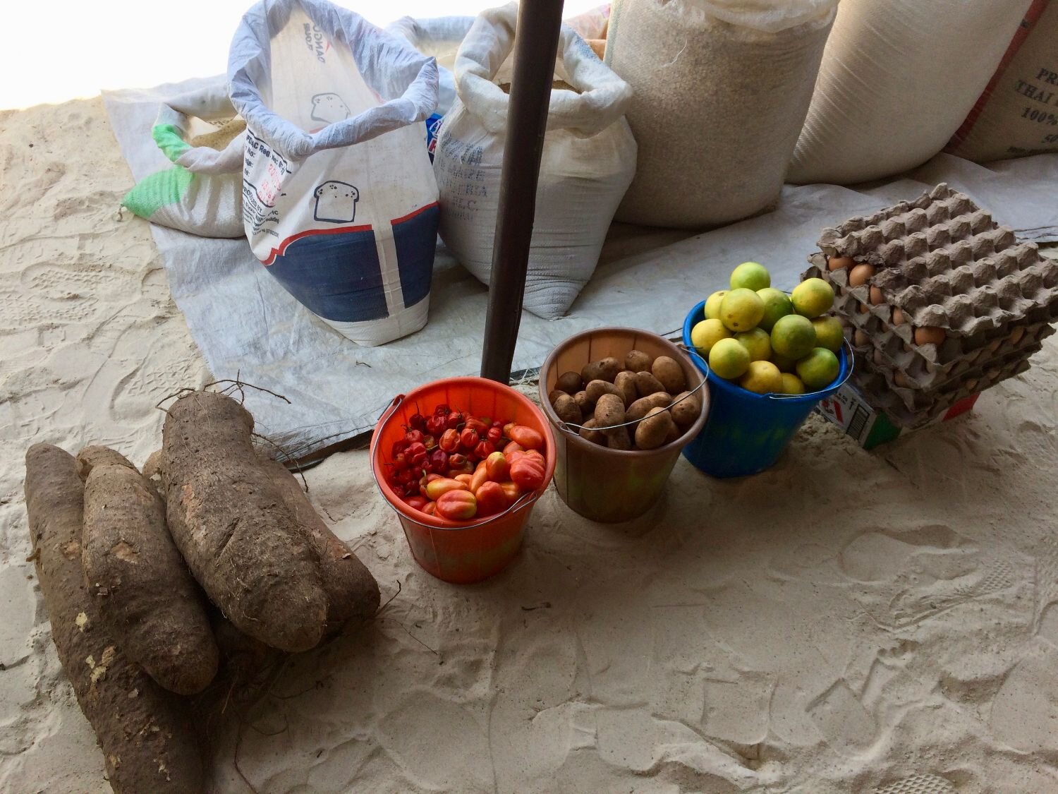 Source:  USAID Office of Food for Peace
